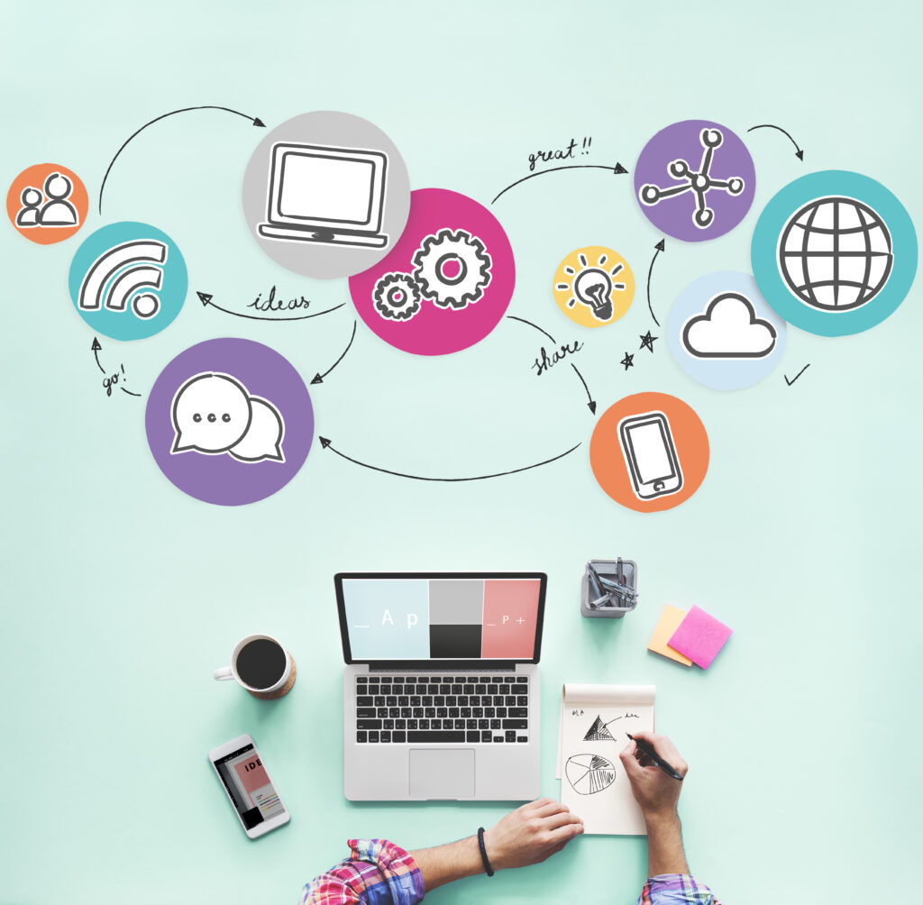 Social media management，SEO Perth